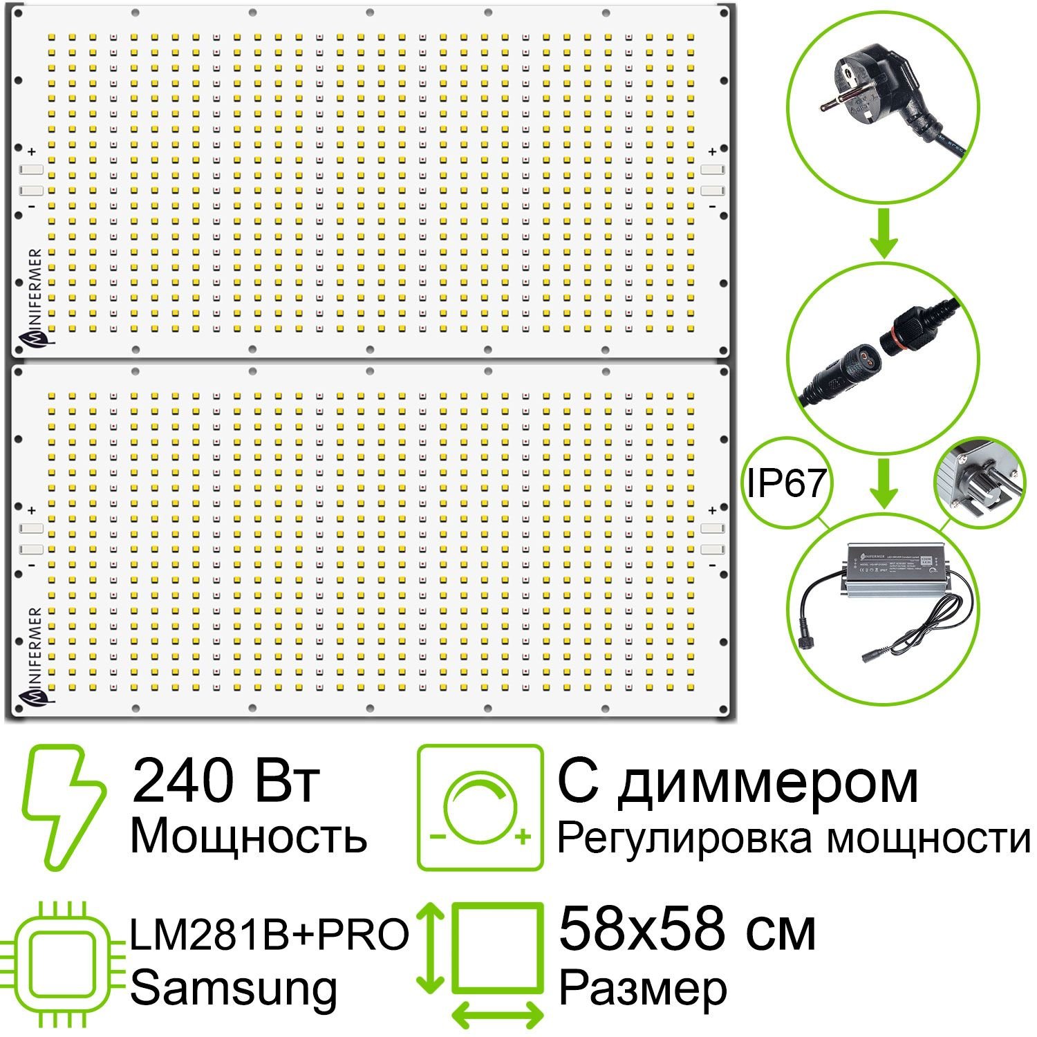 minifermer.ru